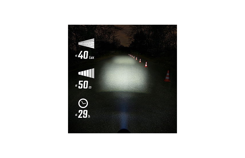 SIGMA LED Akkufrontleuchte Aura 40