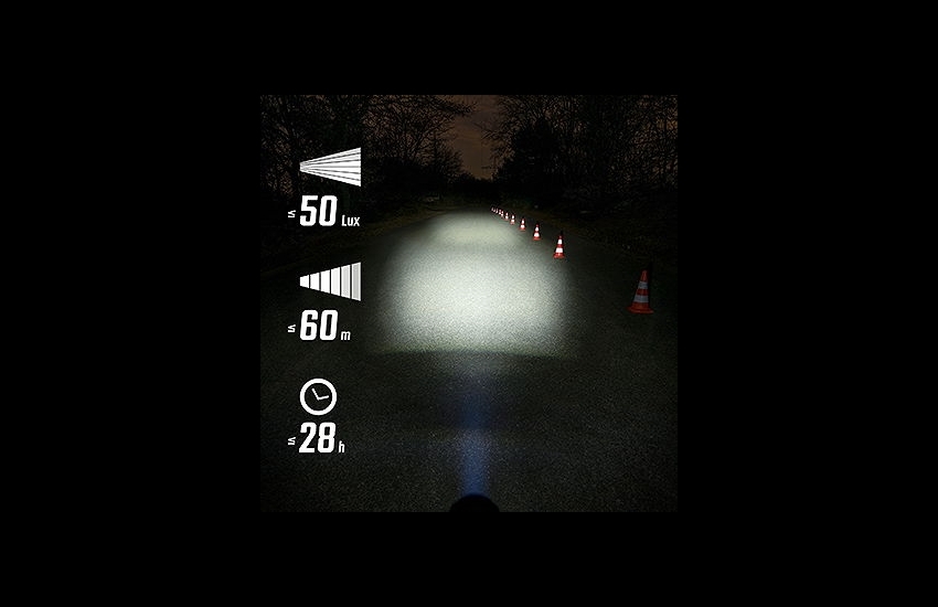 SIGMA LED Akkufrontleuchte AURA 50