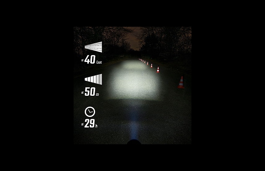 SIGMA LED Akkuleuchten Set AURA 40 / HIRO 10 SET