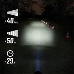 SIGMA LED Akkufrontleuchte Aura 40 SIGMA LED Akkufrontleuchte Aura 40