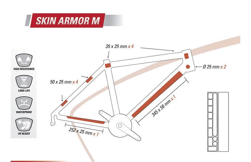 Zefal Rahmenschutzfolie Skin Armor M