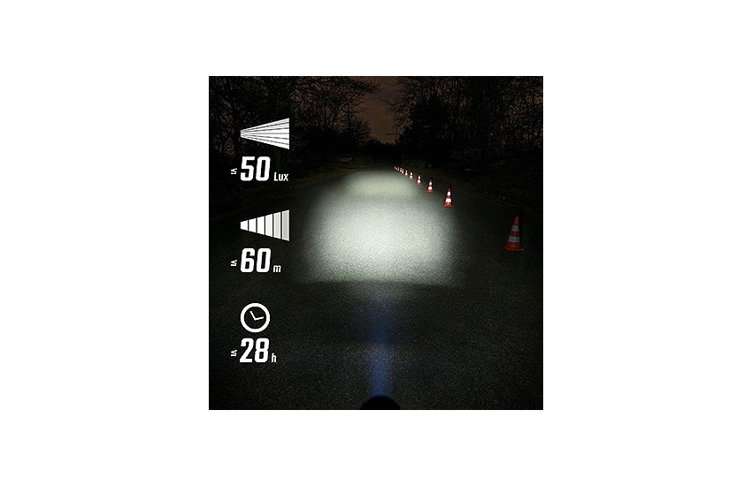 SIGMA LED Akkufrontleuchte AURA 50