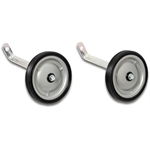 RIM